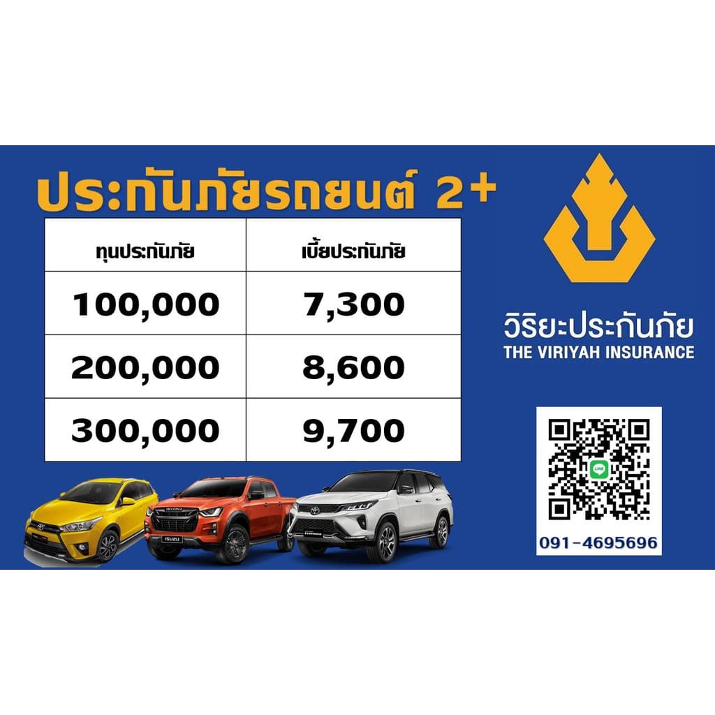 ประกัน ชั้น 2+ 3+วิริยะประกันภัย รับไฟล์กรมธรรม์ทันที