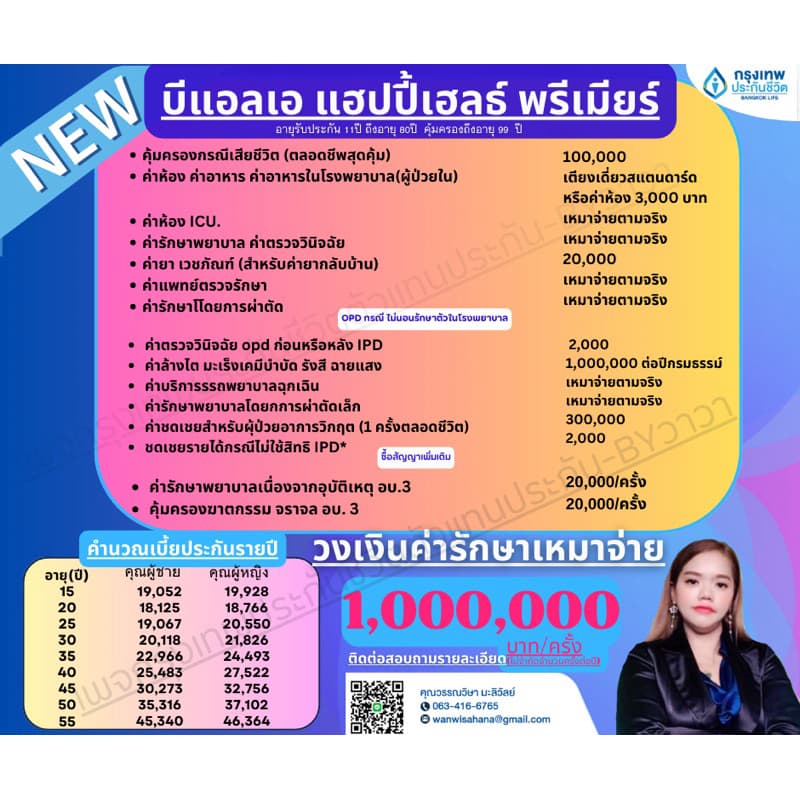 ประกันสุขภาพเหมาจ่าย 1ล้าน-10 ล้าน(กรุงเทพประกันชีวิต)