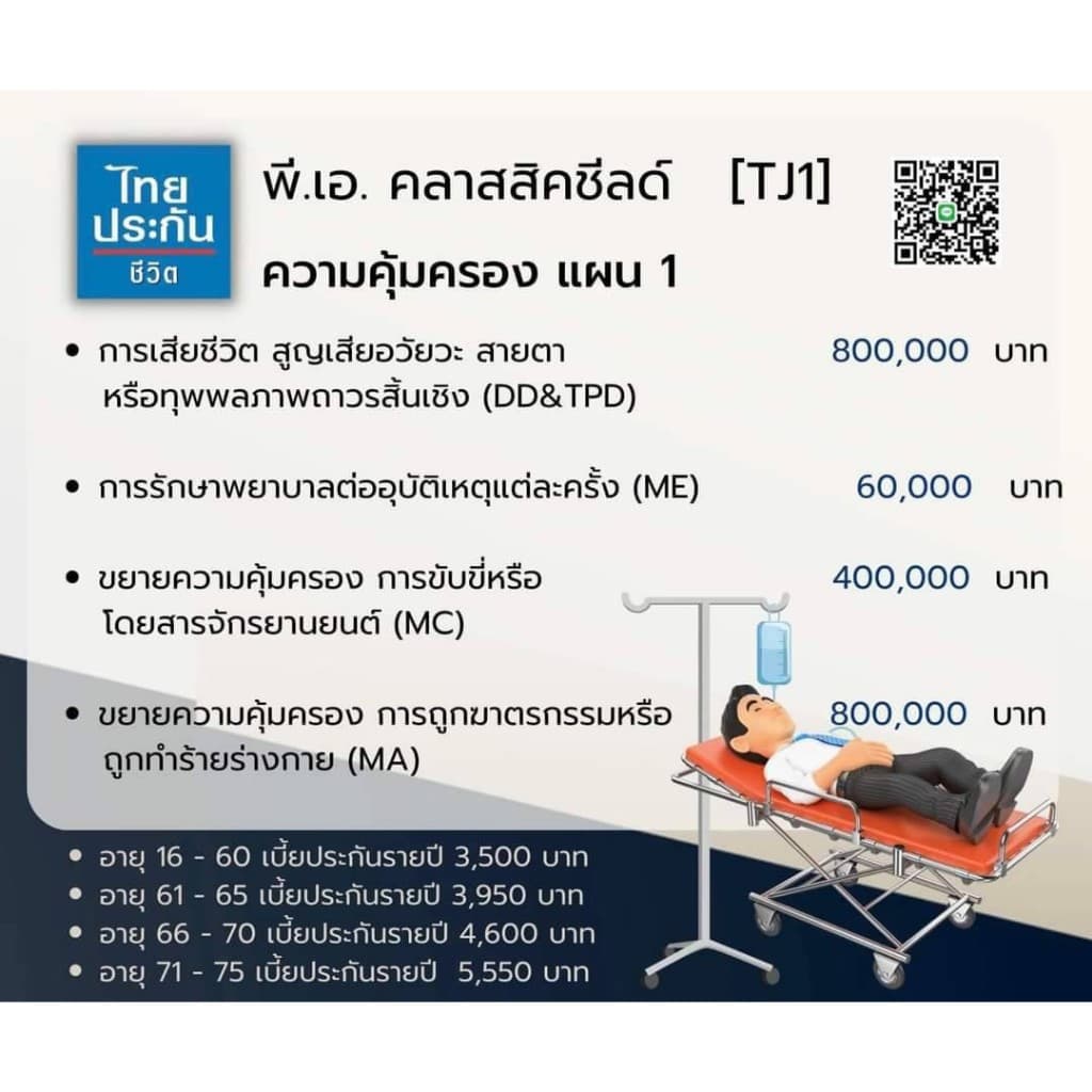 ประกันอุบัติเหตุ PA คลาสลิคชีลด์แผน1 จากไทยประกันชีวิต