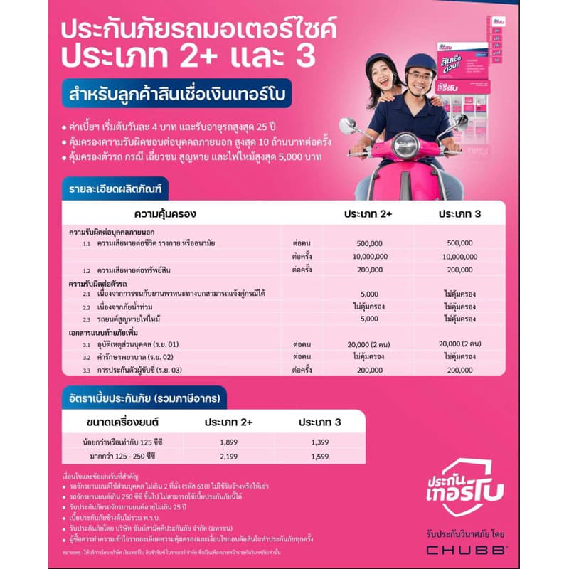 ประกันมอไซค์ 2+ 3 CHUBB มีประกันอุ่นใจกว่า🛵