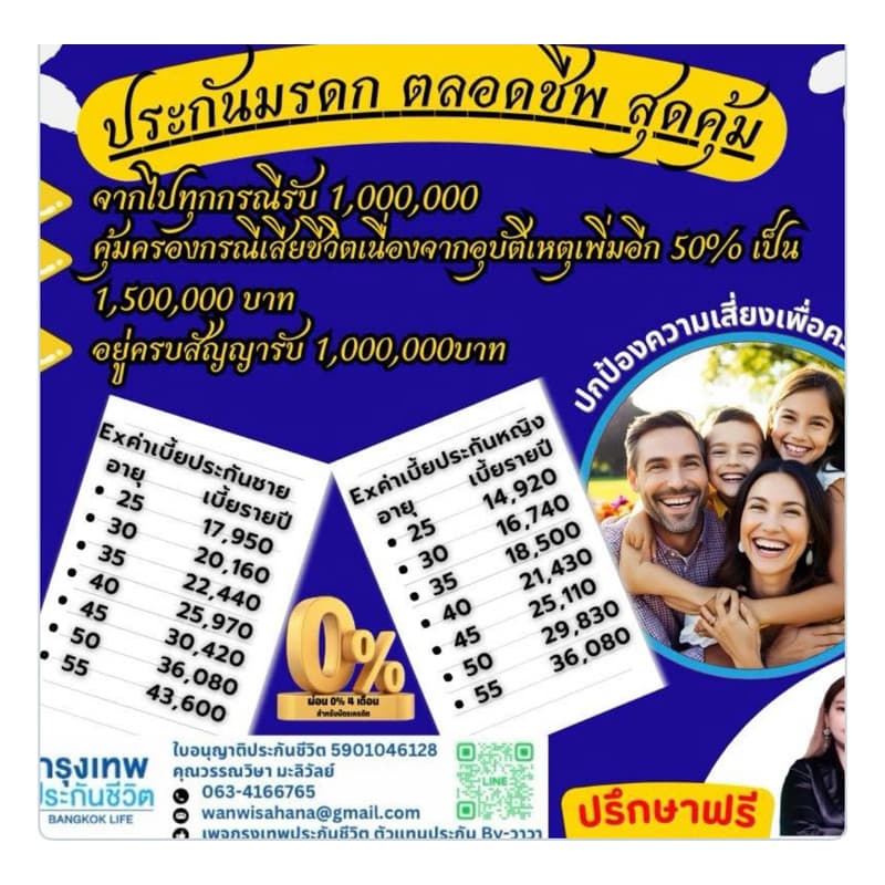 ประกันมรดกสุดคุ้ม (กรุงเทพประกันชีวิต)