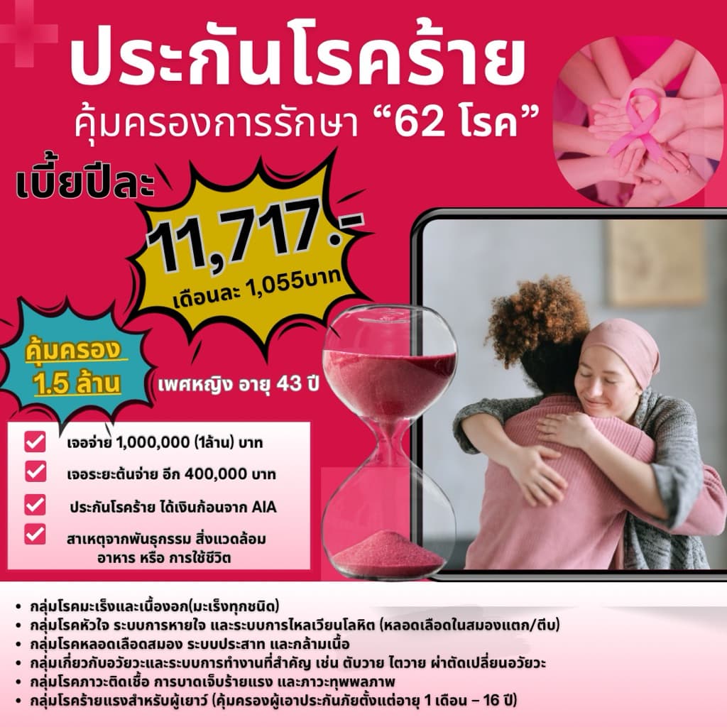 ประกันโรคร้ายแรงAIA+
