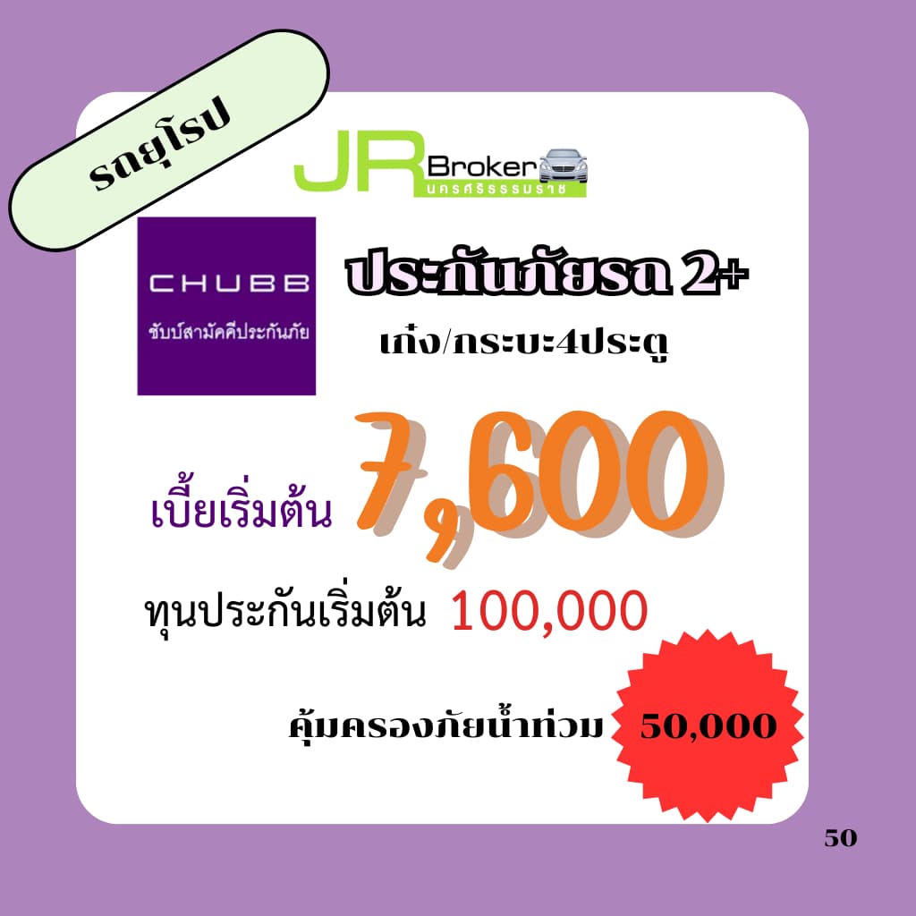 (รถยุโรป)ประกันรถยนต์ชั้น2+ Chubb มีรับประกันน้ำท่วม(X-Treme1)