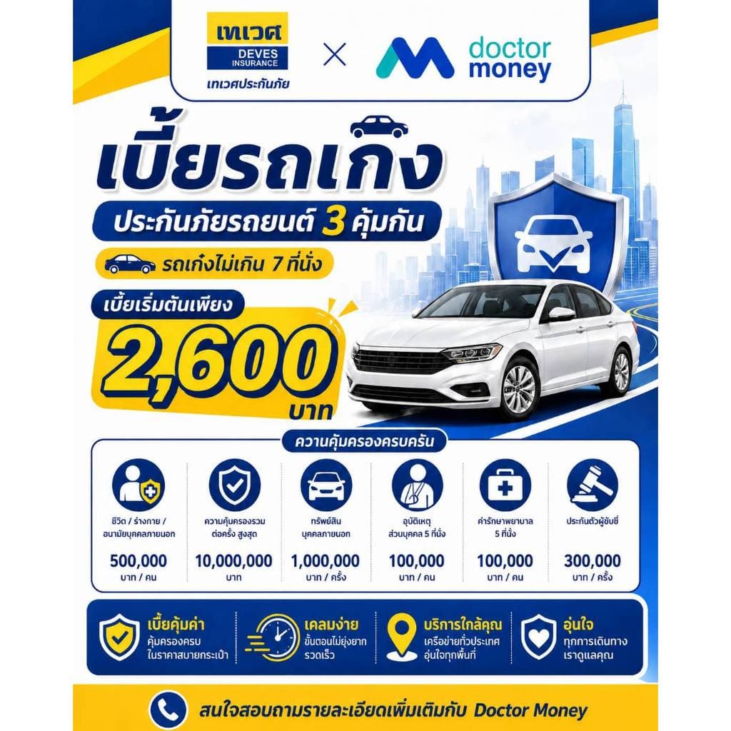 ประกันรถยนต์ชั้น 3 l 3คุ้มกัน l รถเก๋ง-SUV-กระบะ4ประตู  l เทเวศประกันภัย