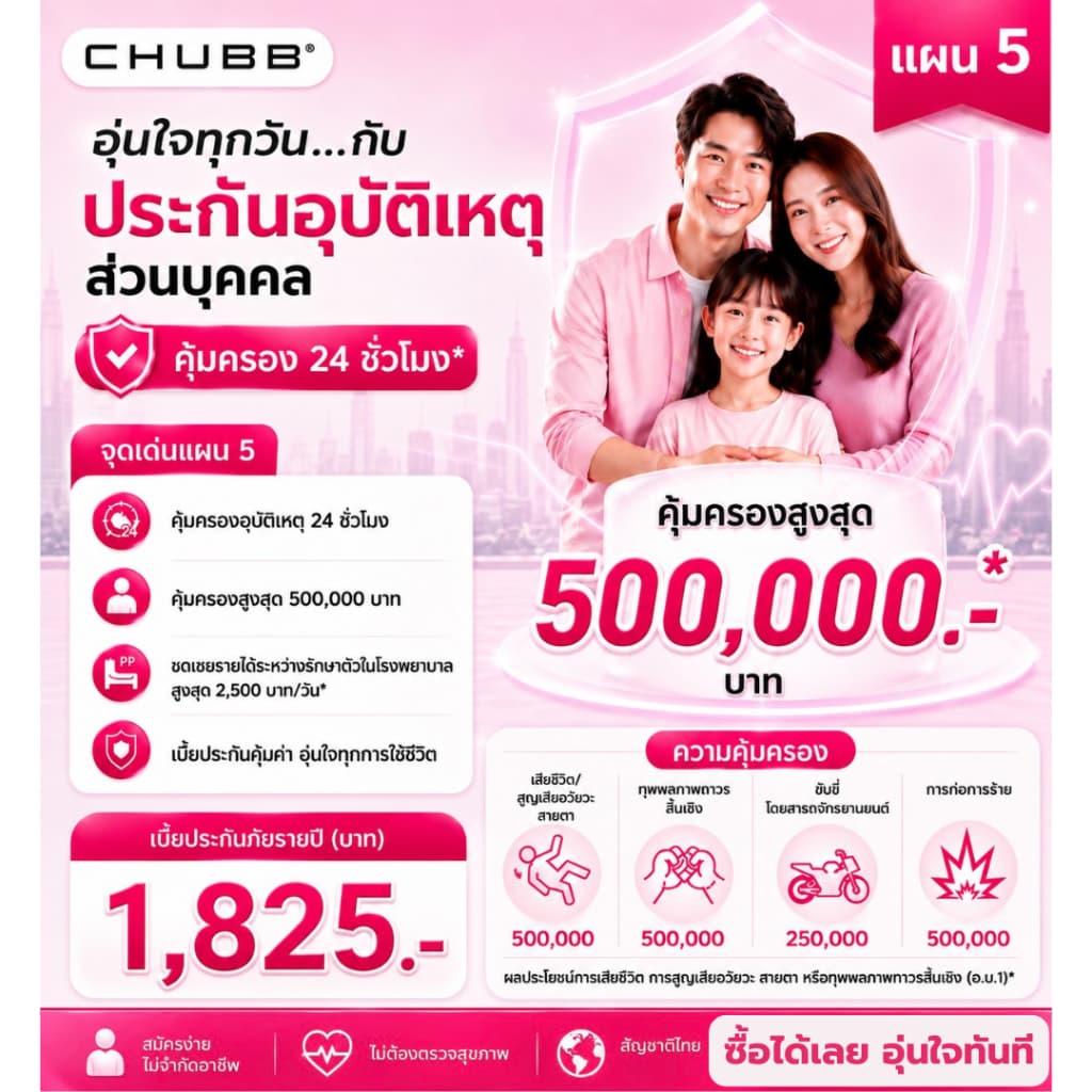 ประกันอุบัติเหตุ: ชับบ์ PA แผน 5 เบี้ยเริ่มต้น 1,825 บาท/ปี ไม่มีบวกเพิ่ม มีไว้อุ่นใจกว่า