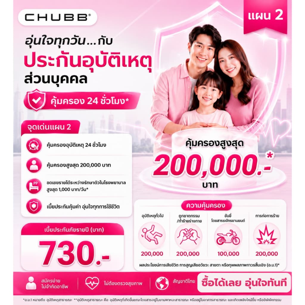 ประกันอุบัติเหตุ: ชับบ์ PA แผน 2 เริ่มต้น 730 บาท/ปี ไม่มีบวกเพิ่ม มีไว้อุ่นใจกว่า