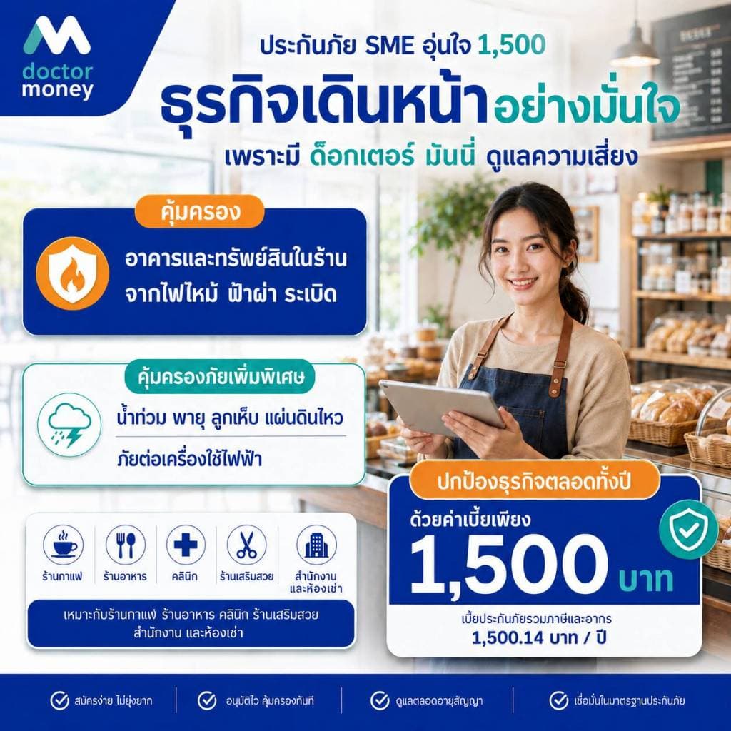 ประกันอัคคีภัย SME อุ่นใจ l เบี้ยรวม 1,500 บาท l วิริยะประกันภัย